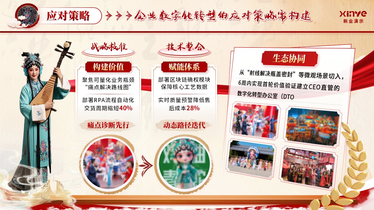 《戏韵新途》大创赛第8页预览图