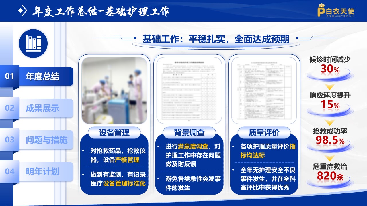 242期-年终总结-急诊科护士长年终述职第4页预览