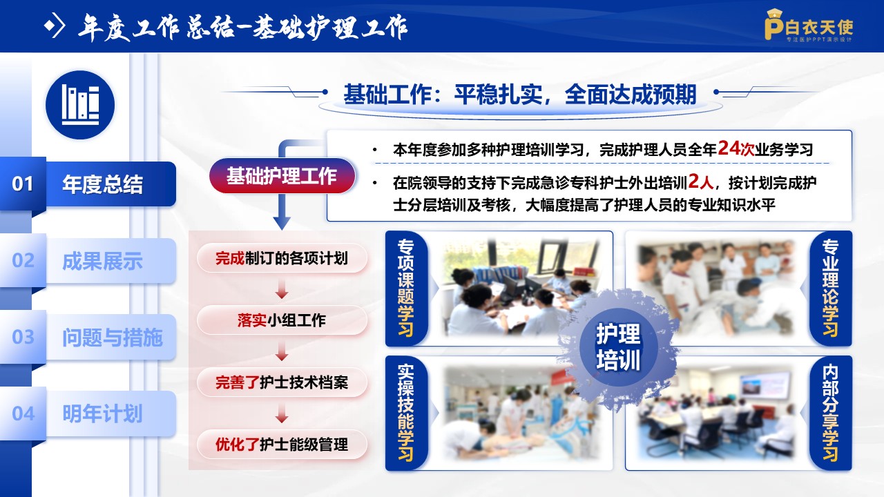 242期-年终总结-急诊科护士长年终述职第5页预览