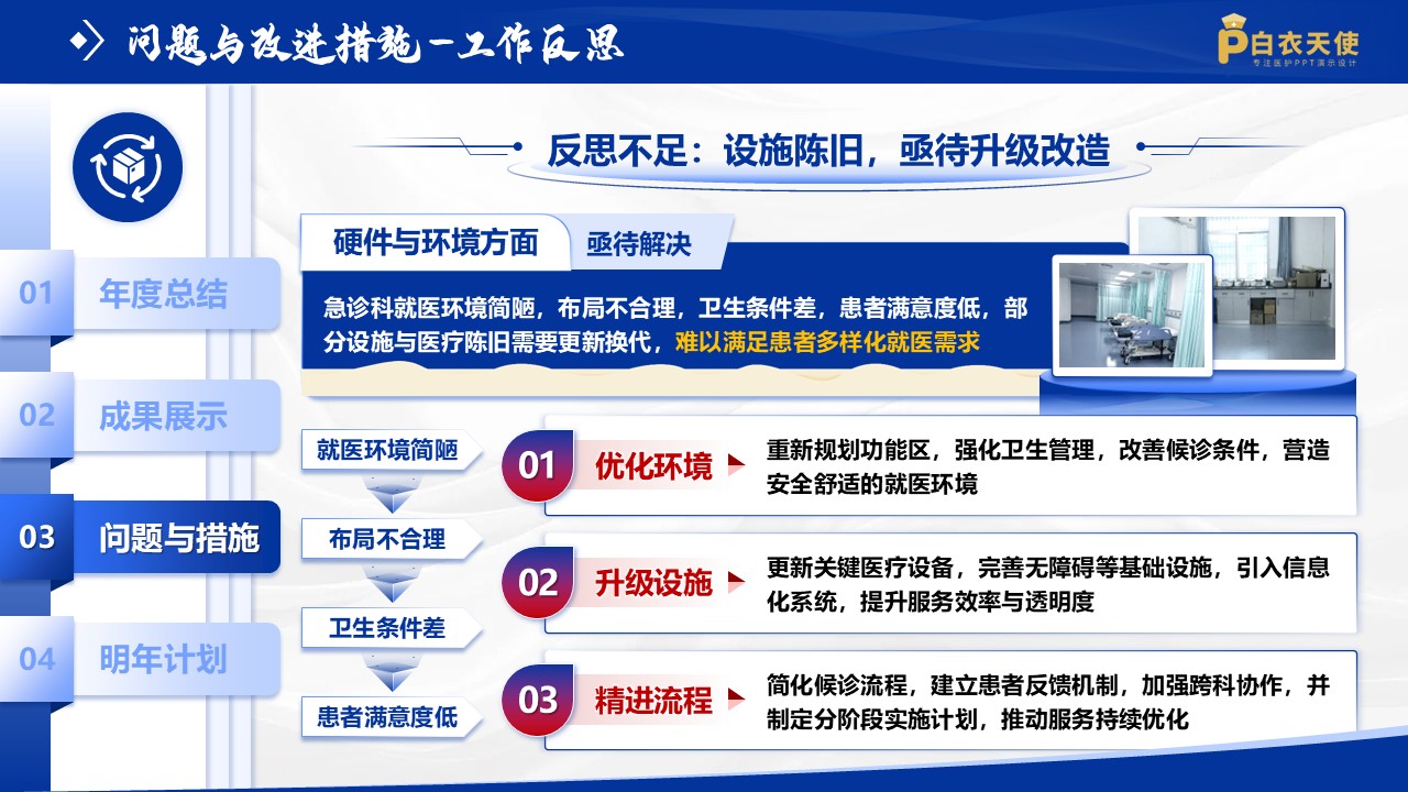 242期-年终总结-急诊科护士长年终述职第12页预览
