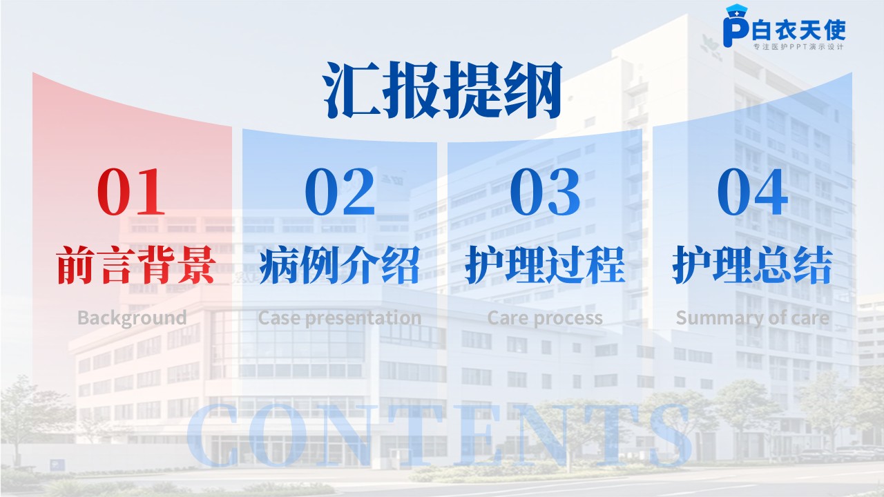 218期-护理个案-一例创伤性颅脑损伤患者的神经功能恢复护理第2页预览
