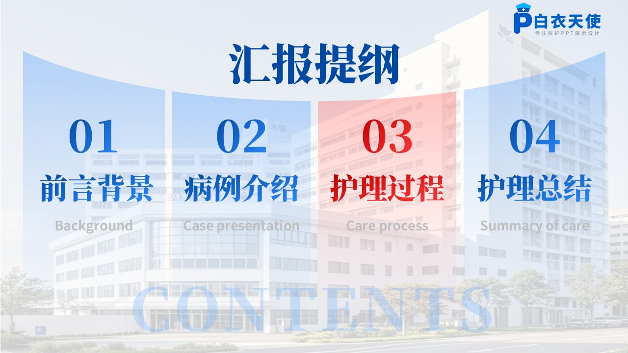 218期-护理个案-一例创伤性颅脑损伤患者的神经功能恢复护理第8页预览