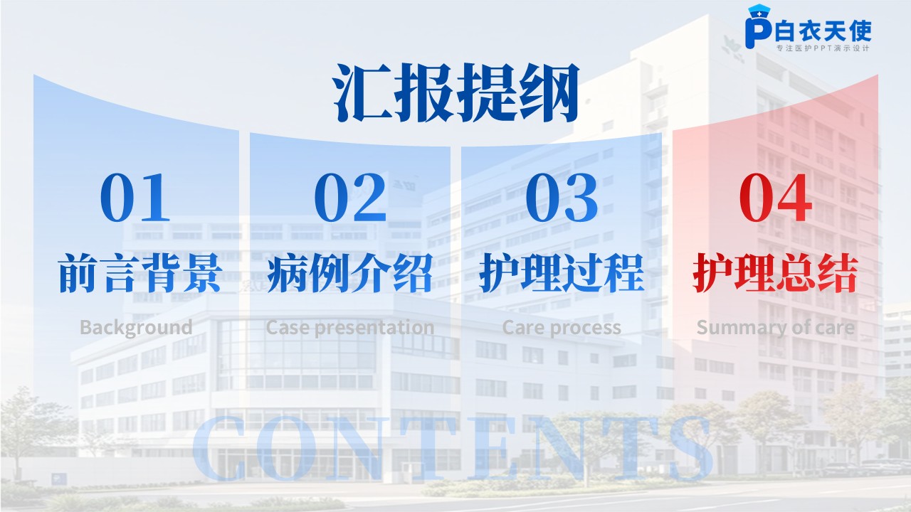 218期-护理个案-一例创伤性颅脑损伤患者的神经功能恢复护理第13页预览