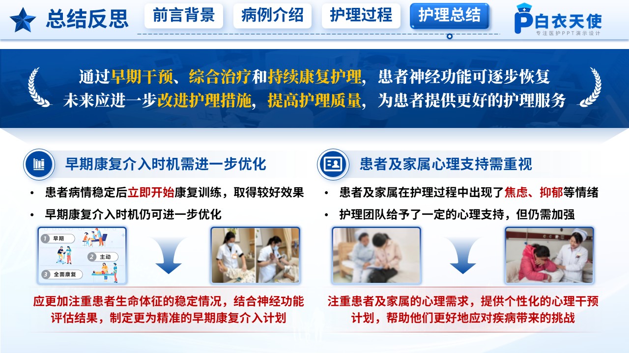 218期-护理个案-一例创伤性颅脑损伤患者的神经功能恢复护理第14页预览