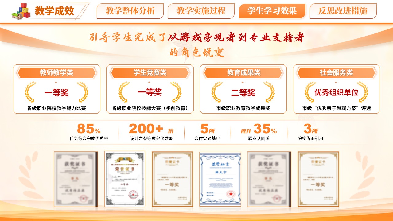 《幼儿游戏设计与指导》教学能力大赛第10页预览图