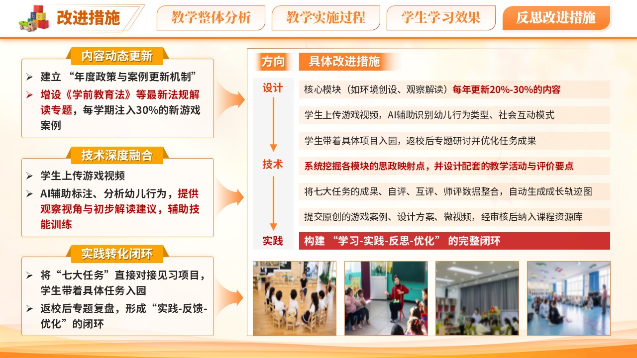 《幼儿游戏设计与指导》教学能力大赛第12页预览图