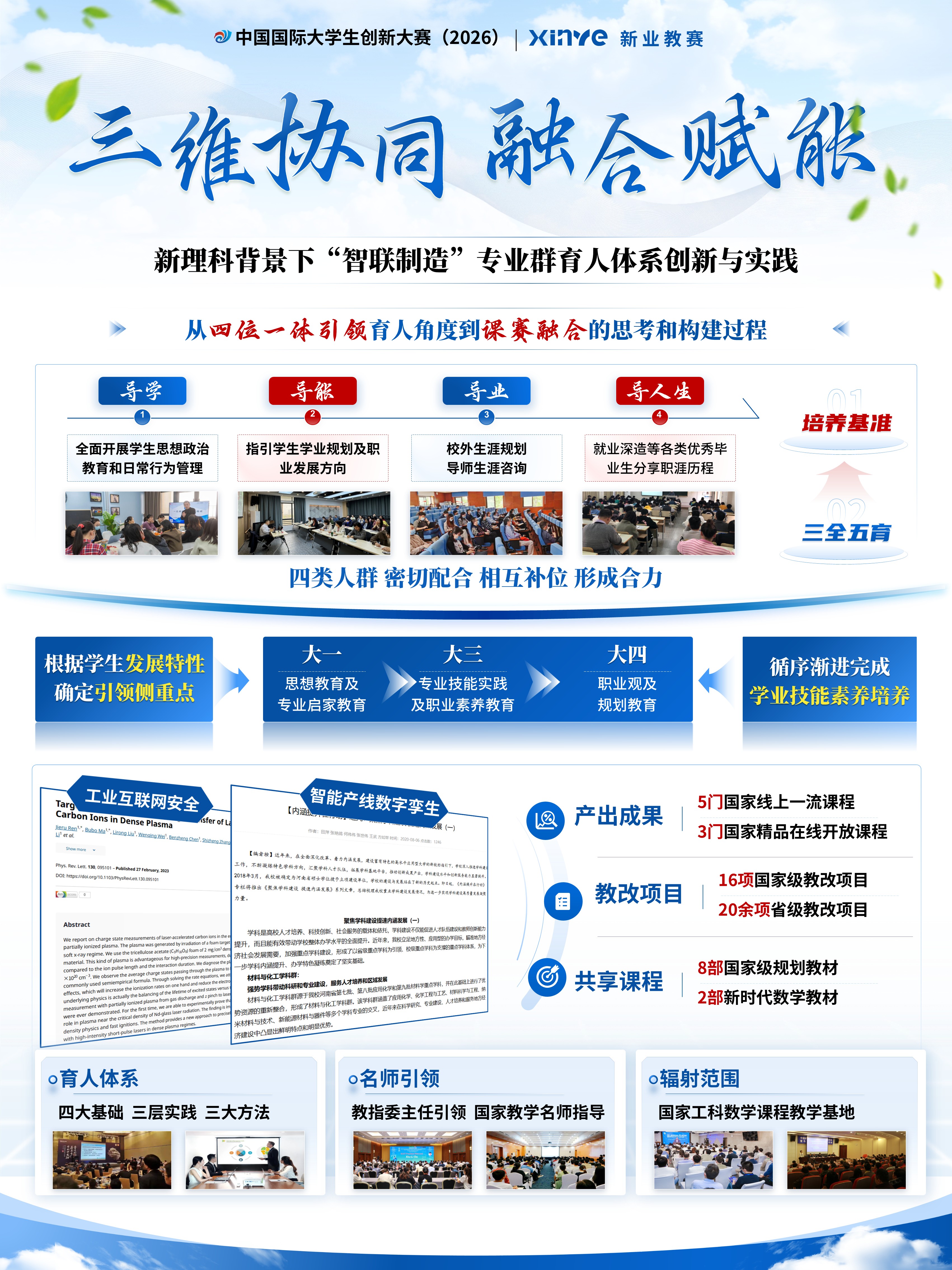 sc-项目展板（三维协同）第2页预览图