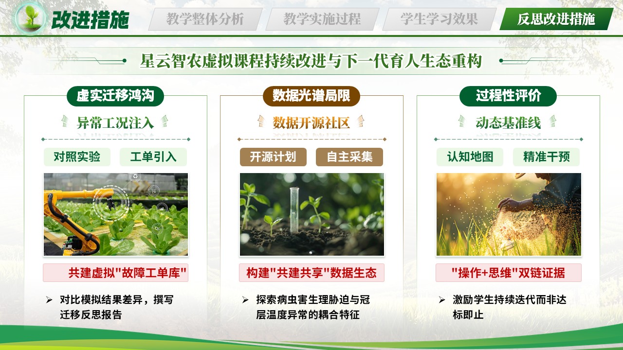 《慧眼巡天绿色护农》教学能力大赛第12页预览图