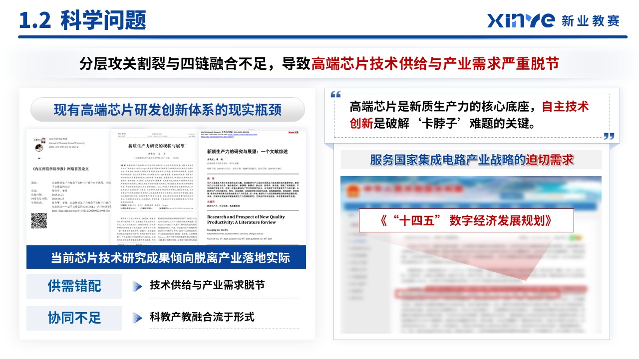 课题申报（新质生产力-蓝色）第4页预览图