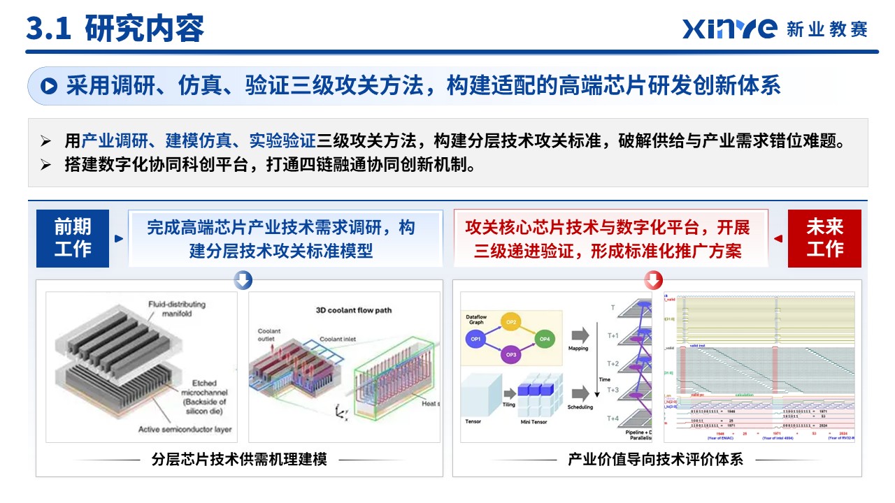 课题申报（新质生产力-蓝色）第8页预览图