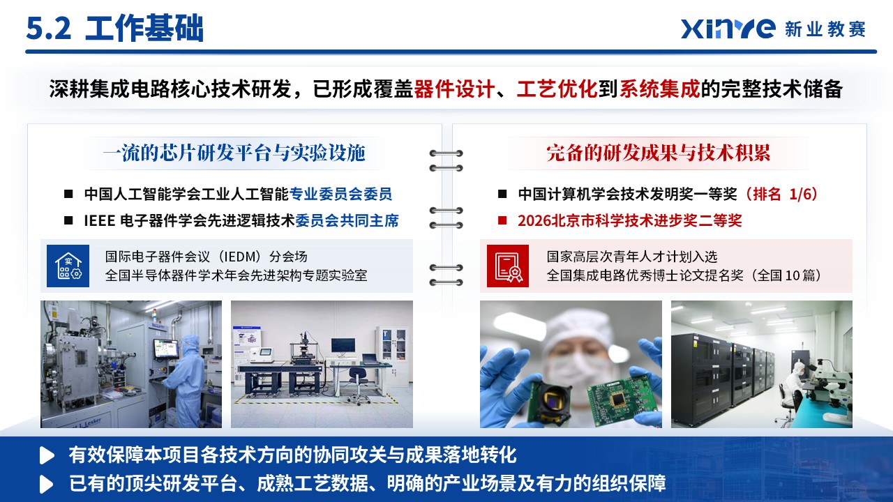 课题申报（新质生产力-蓝色）第17页预览图
