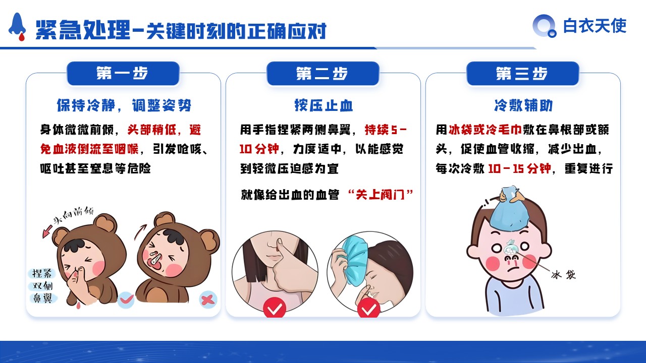 29-鼻出血健康宣教第7页预览