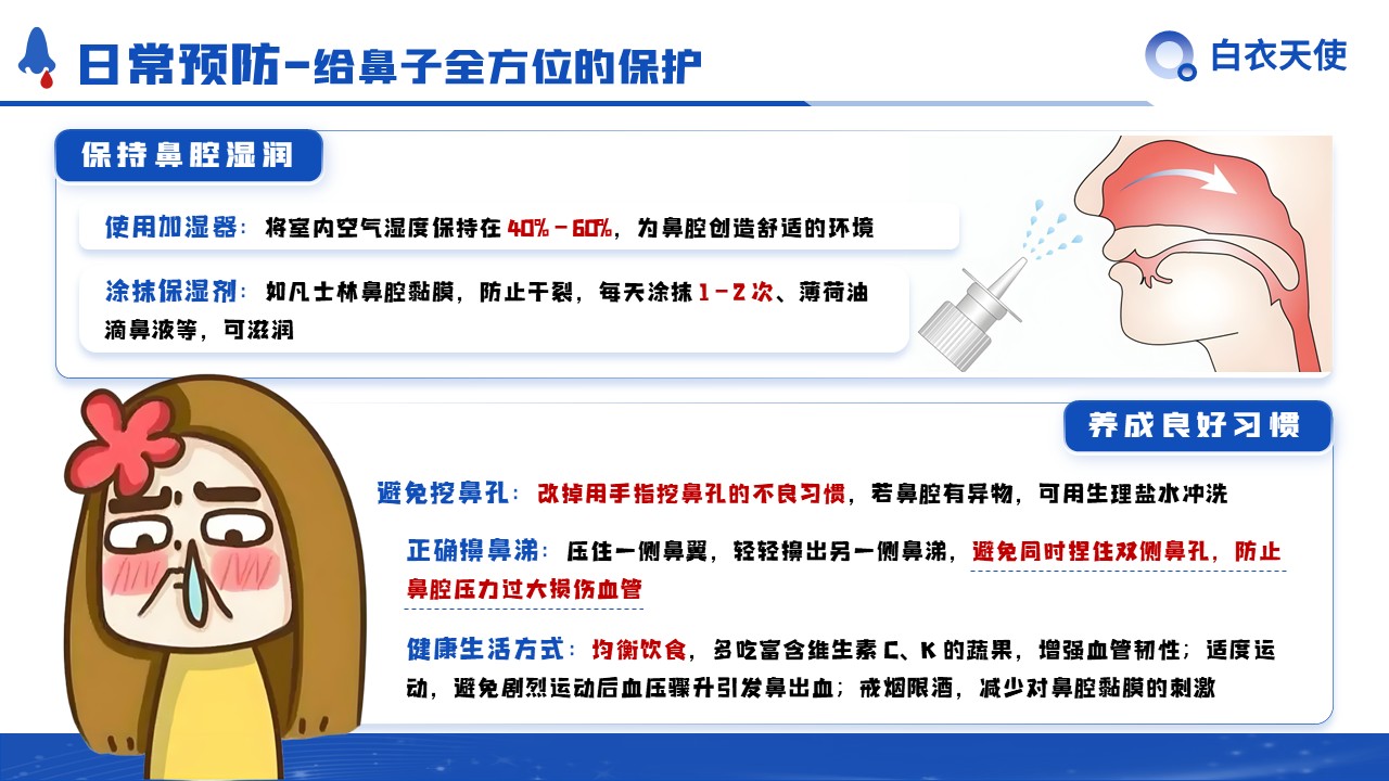 29-鼻出血健康宣教第8页预览