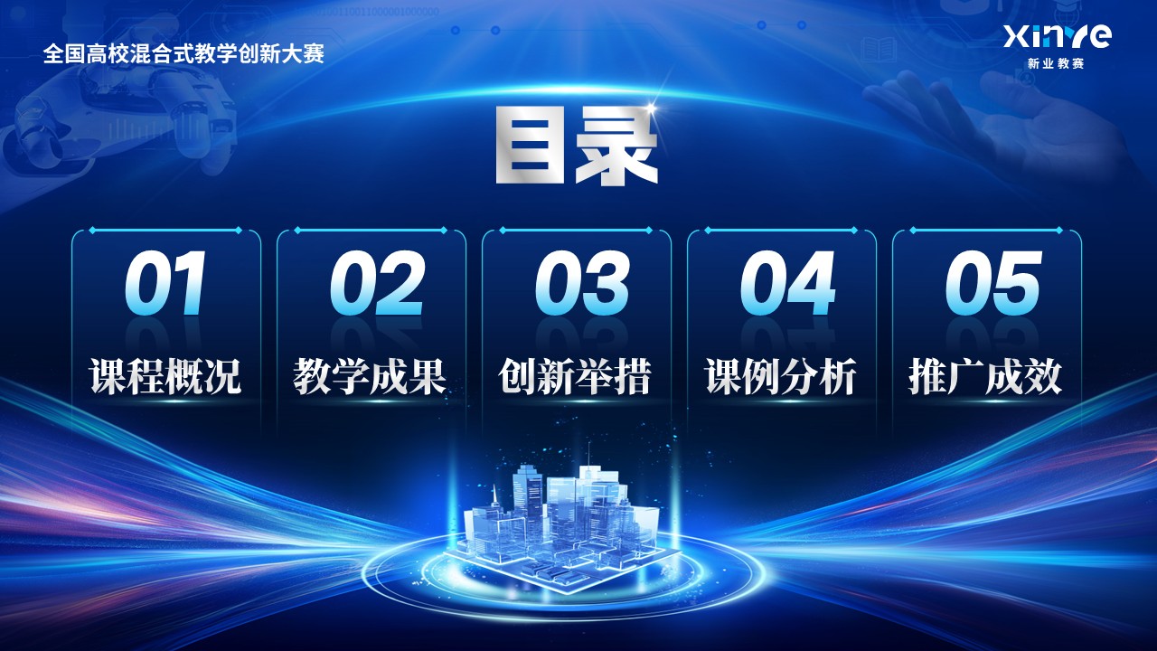 《边缘智能进课堂》教学创新大赛第2页预览图
