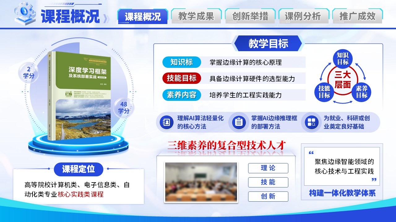 《边缘智能进课堂》教学创新大赛第3页预览图