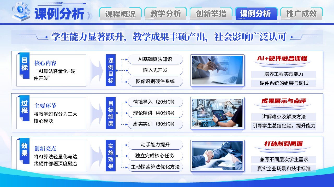 《边缘智能进课堂》教学创新大赛第9页预览图