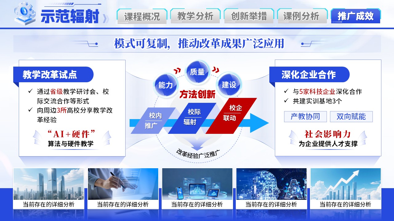 《边缘智能进课堂》教学创新大赛第11页预览图