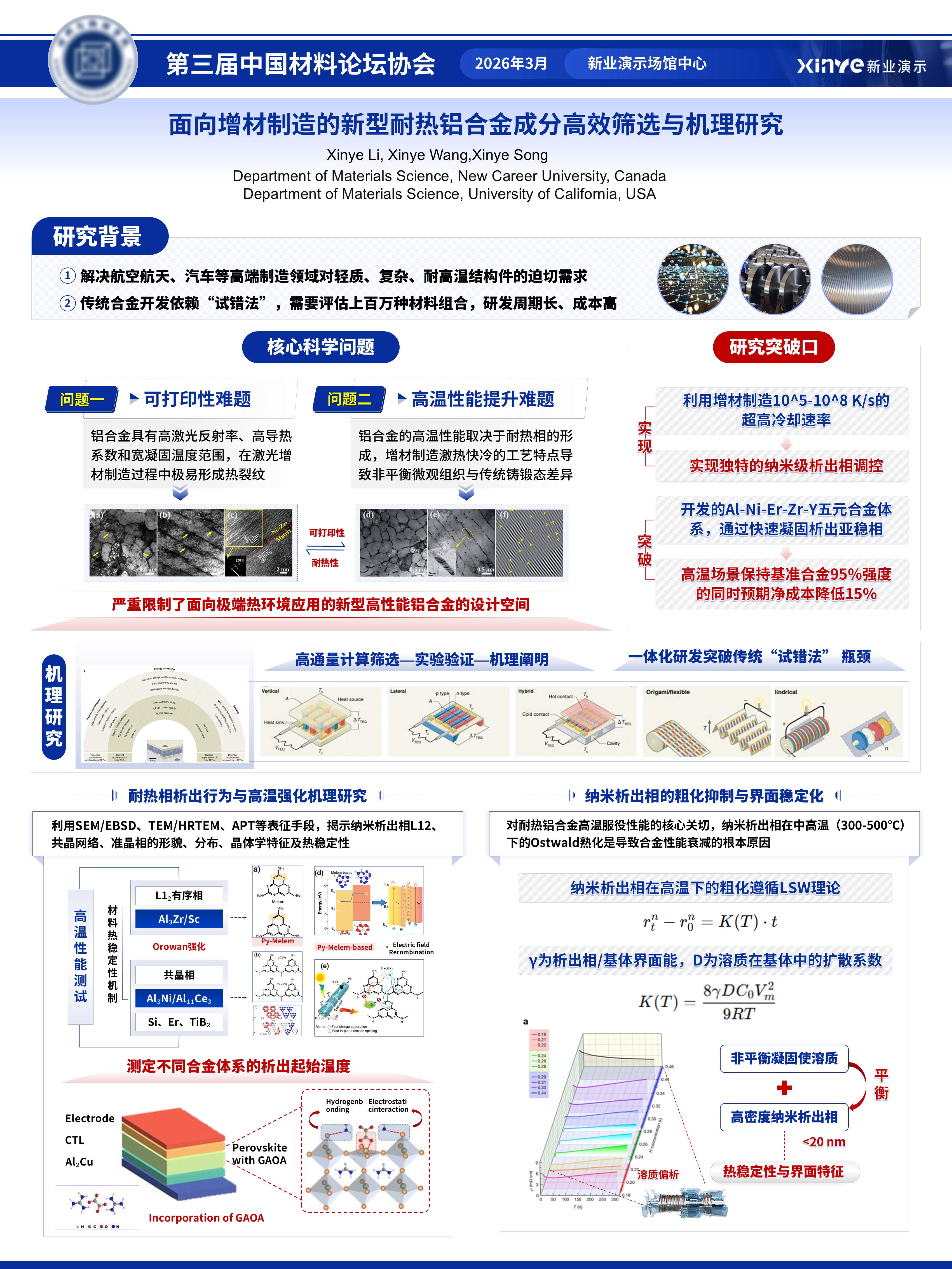 sc-学术展板(增材制造-蓝色）