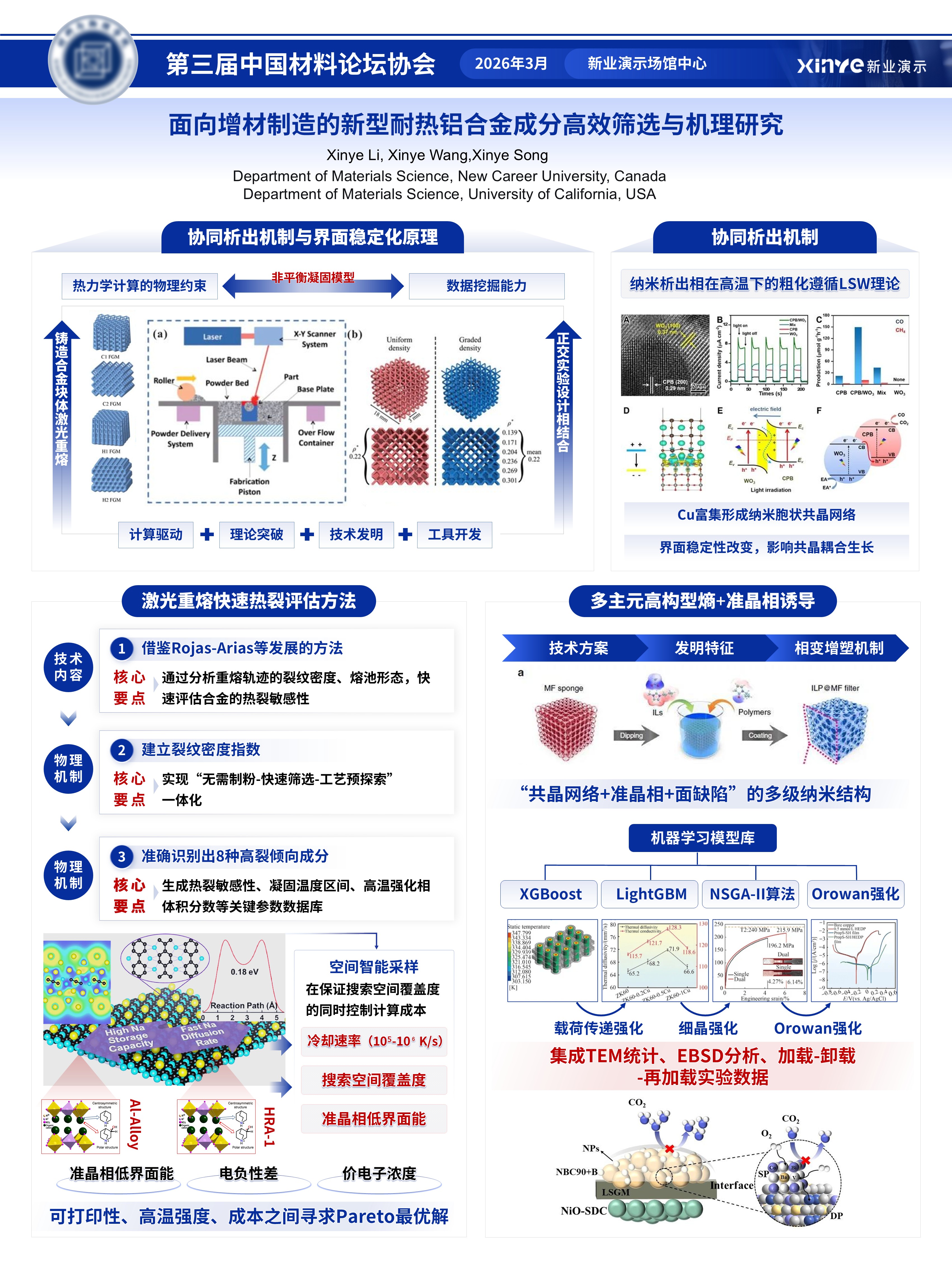 sc-学术展板(增材制造-蓝色）第3页预览图