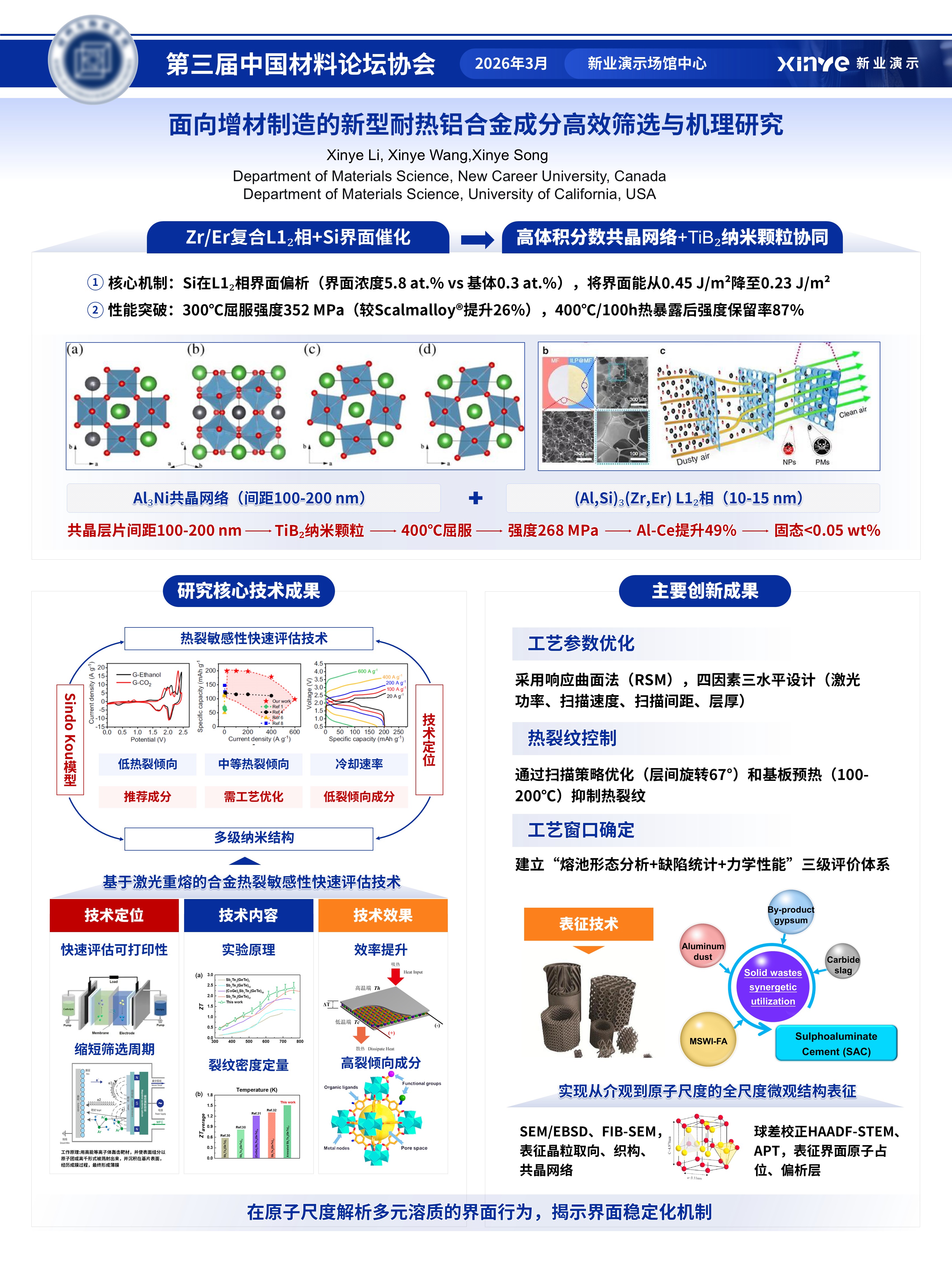 sc-学术展板(增材制造-蓝色）第4页预览图