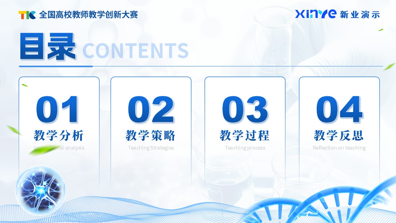 《医校协同》教学创新大赛第2页预览图