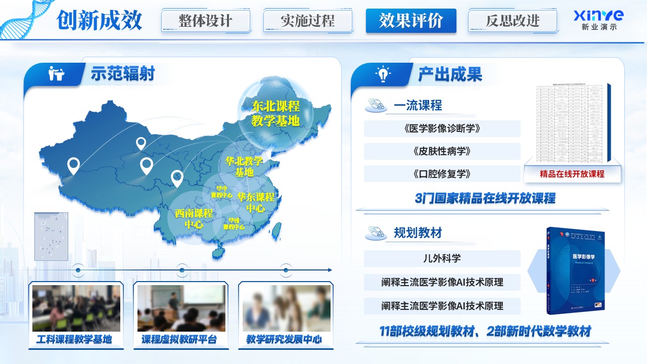 《医校协同》教学创新大赛第10页预览图