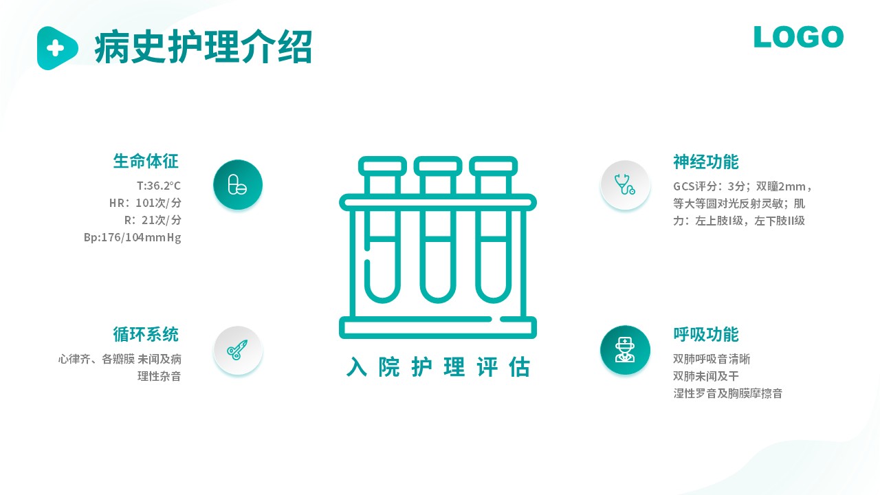 65-脑出血的护理个案分享第5页预览