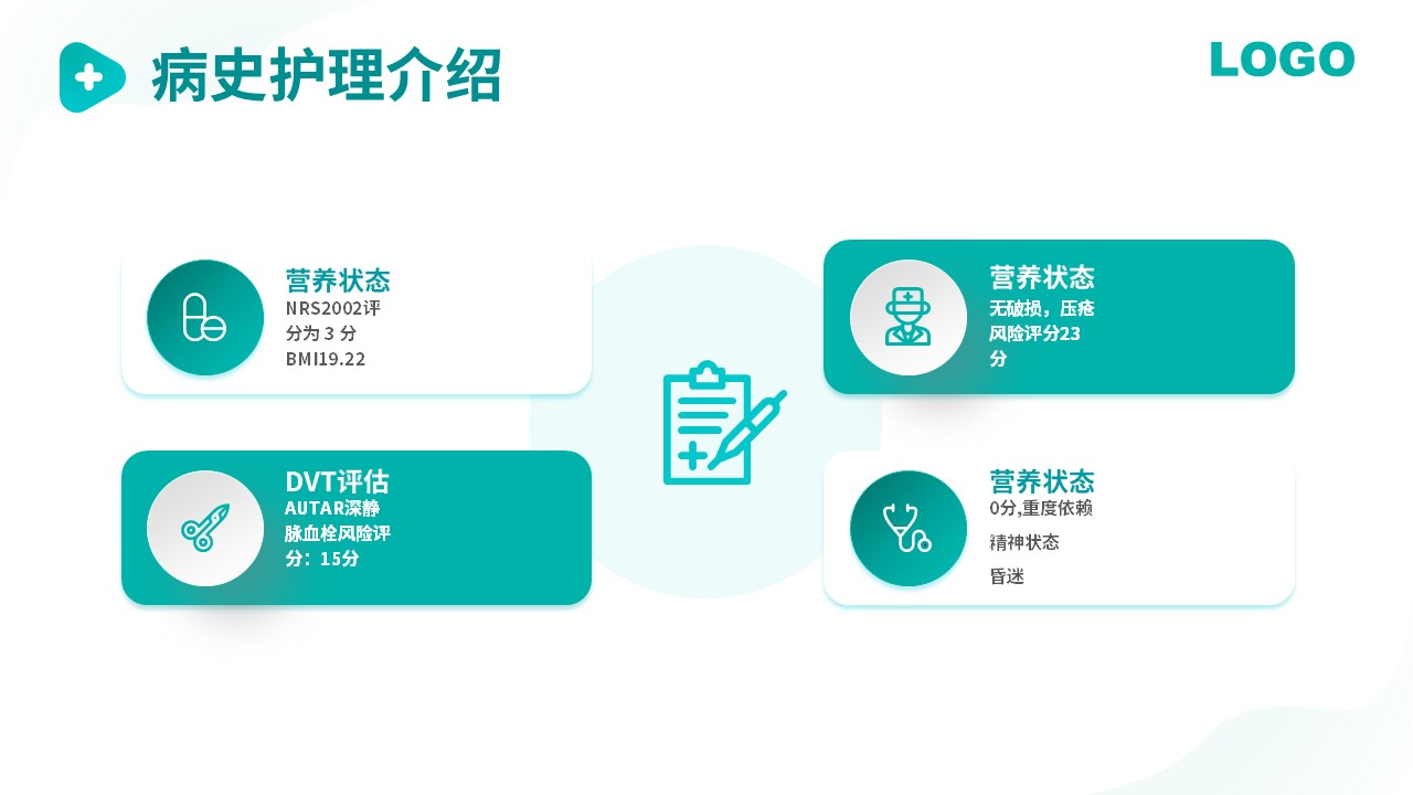 65-脑出血的护理个案分享第6页预览