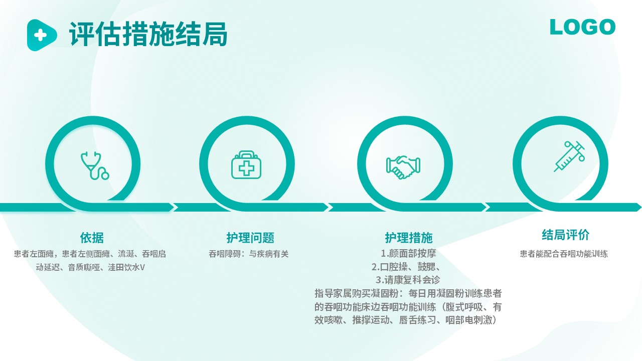 65-脑出血的护理个案分享第11页预览