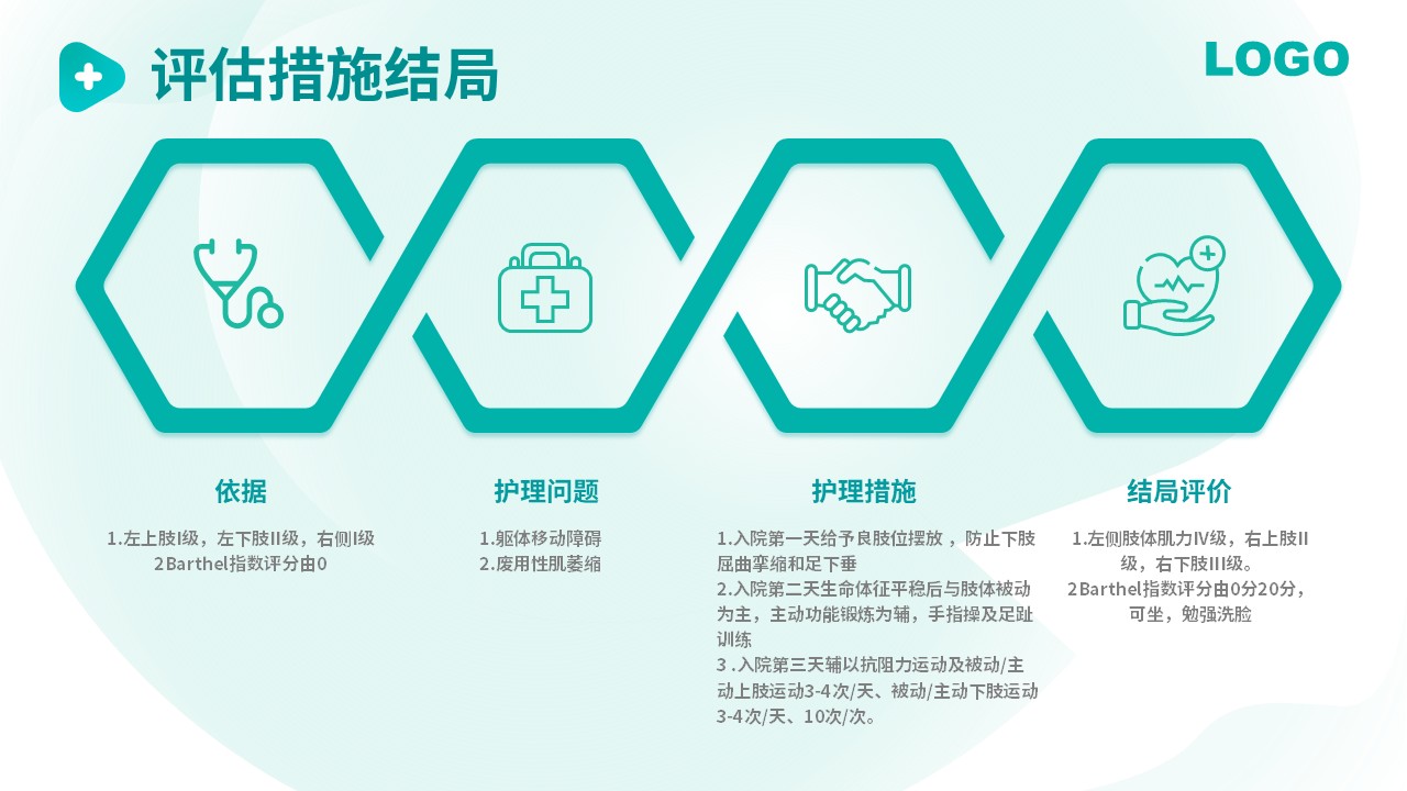 65-脑出血的护理个案分享第12页预览