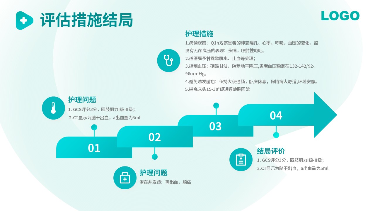 65-脑出血的护理个案分享第13页预览