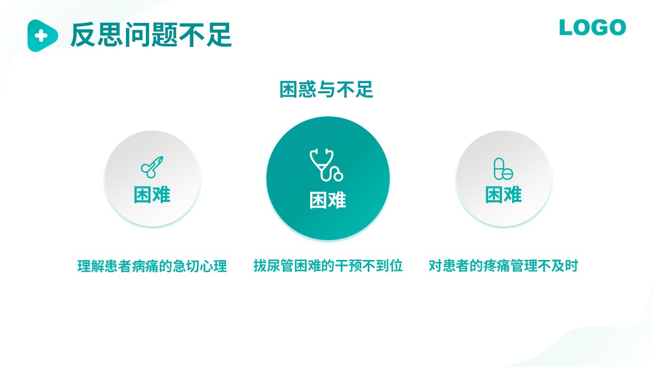 65-脑出血的护理个案分享第15页预览