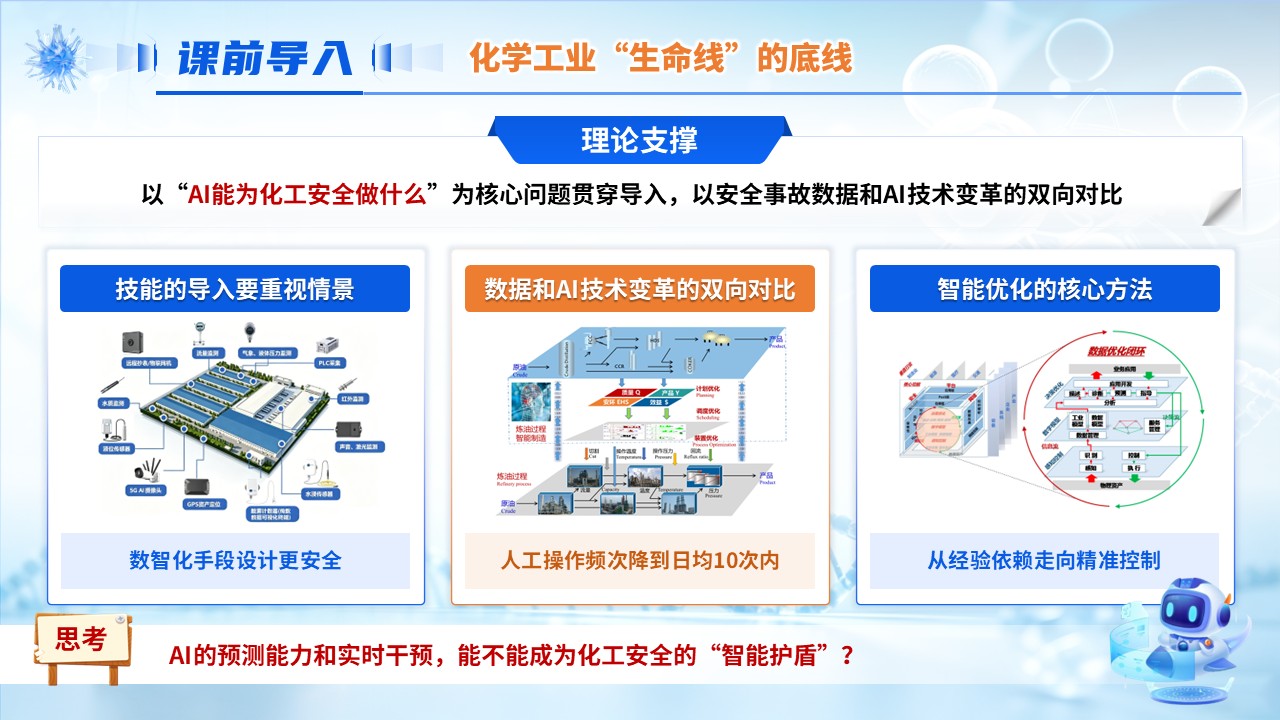 《智能分子设计》青教赛pptx第2页预览图