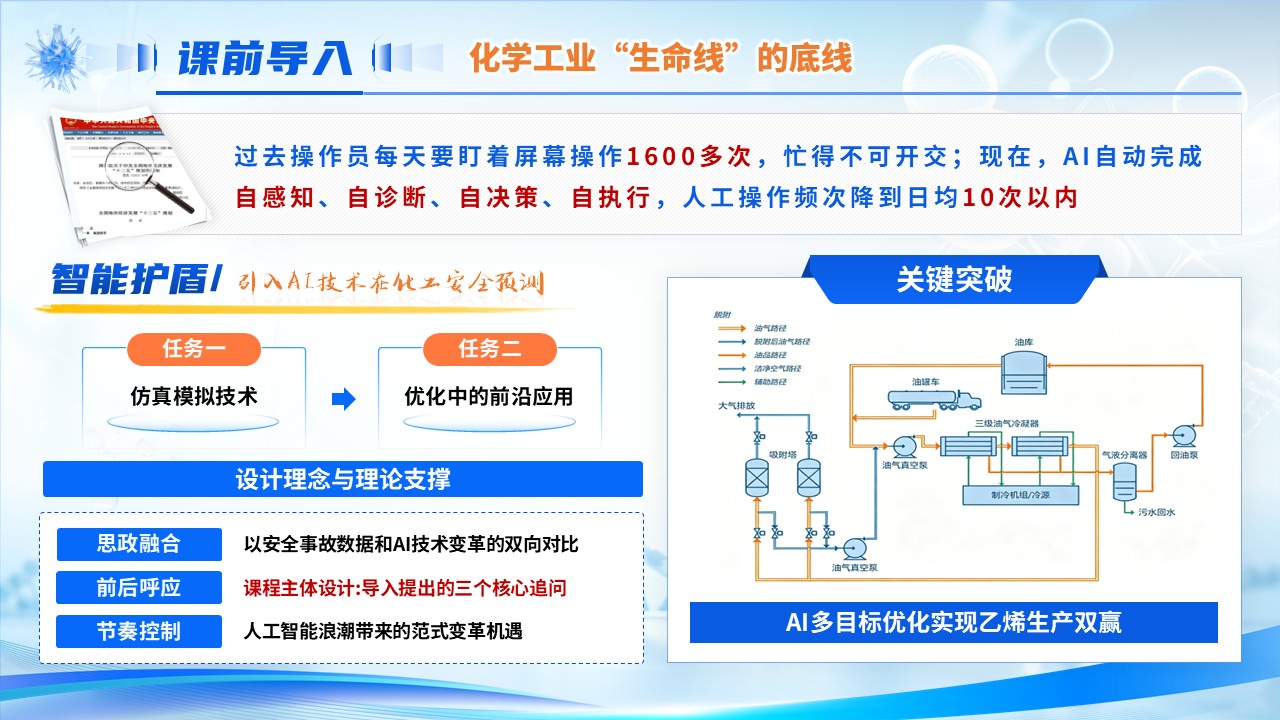 《智能分子设计》青教赛pptx第3页预览图