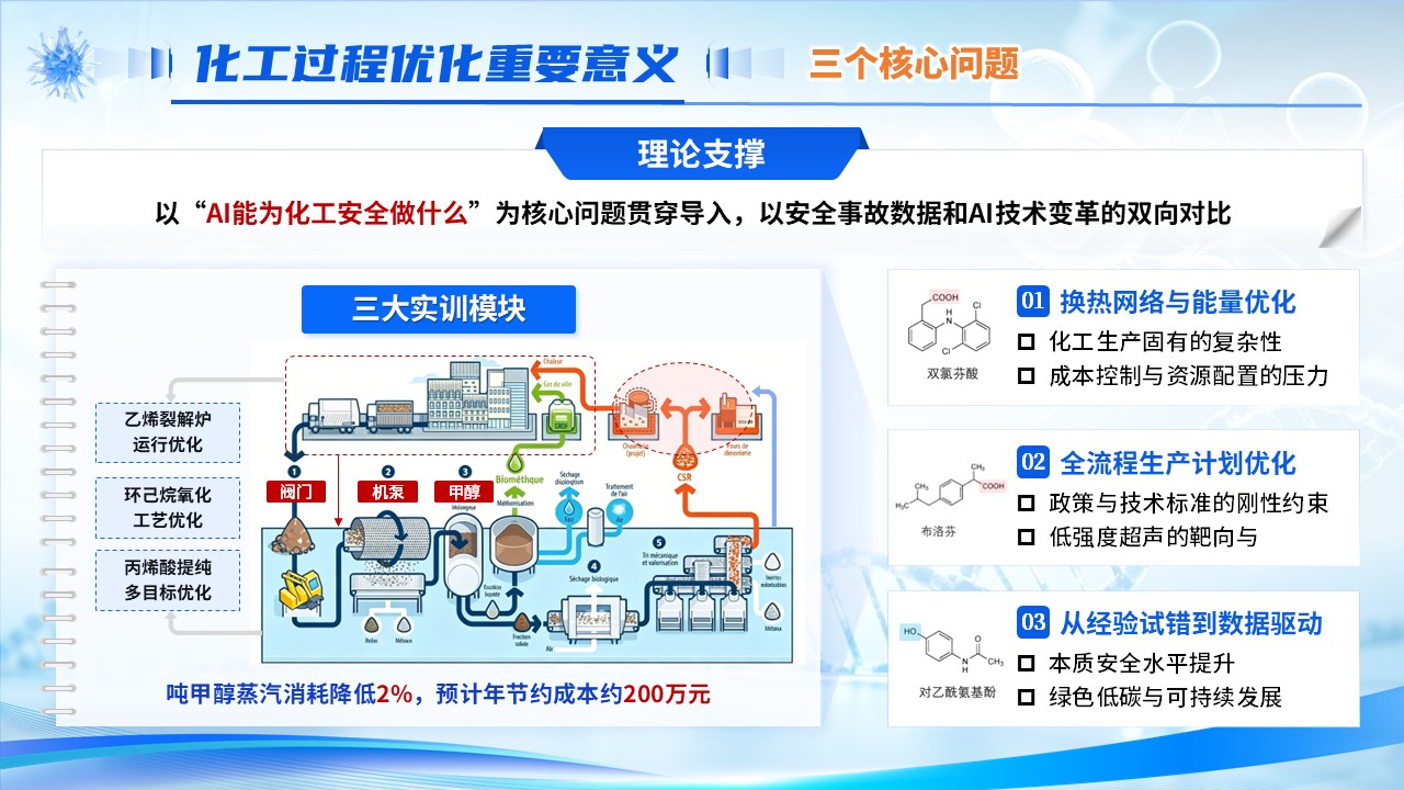 《智能分子设计》青教赛pptx第6页预览图