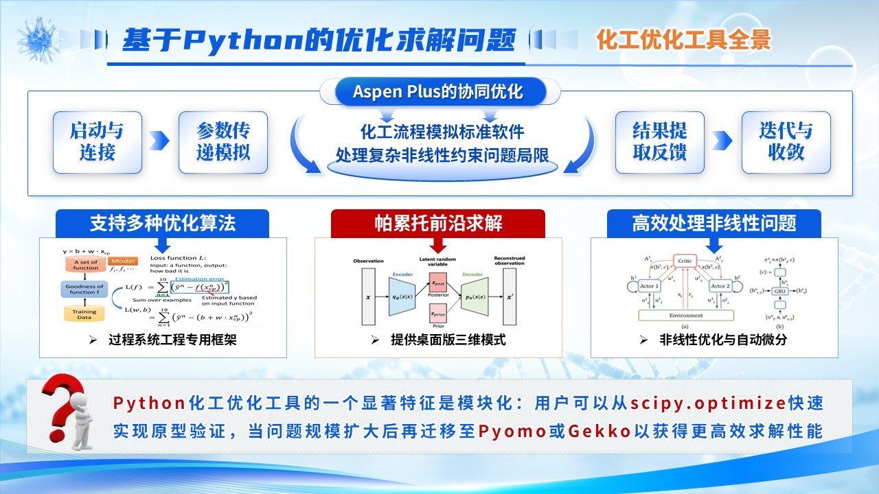 《智能分子设计》青教赛pptx第8页预览图