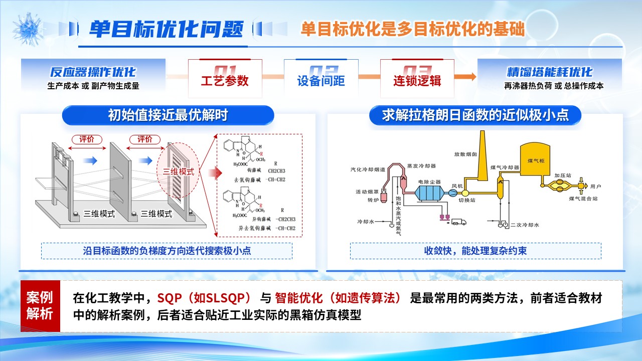 《智能分子设计》青教赛pptx第9页预览图