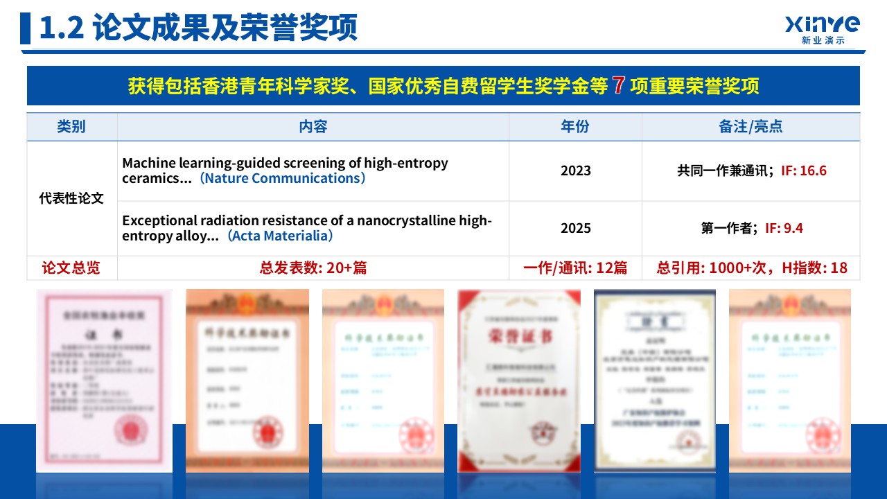 副教授职称答辩（高熵合金-蓝色）第4页预览图
