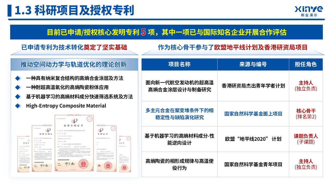 副教授职称答辩（高熵合金-蓝色）第5页预览图