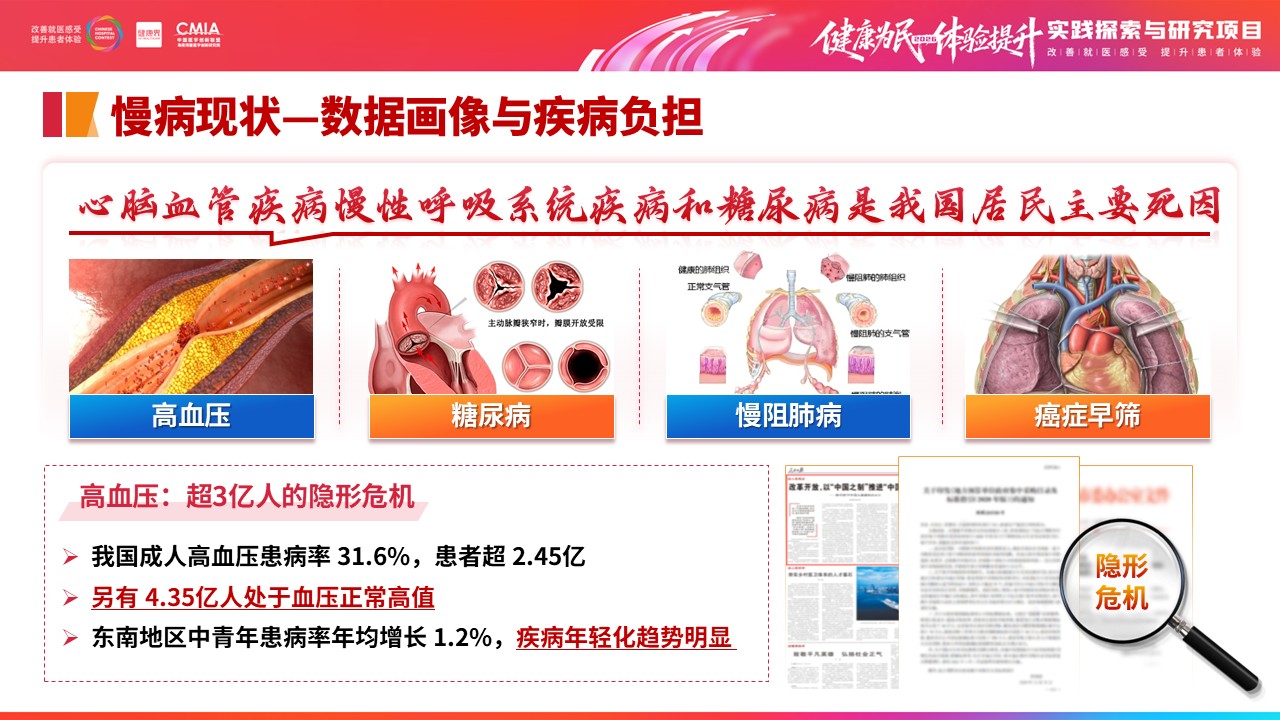 333期-擂台赛-重点慢病早筛赋能，筑牢全民健康防线第4页预览