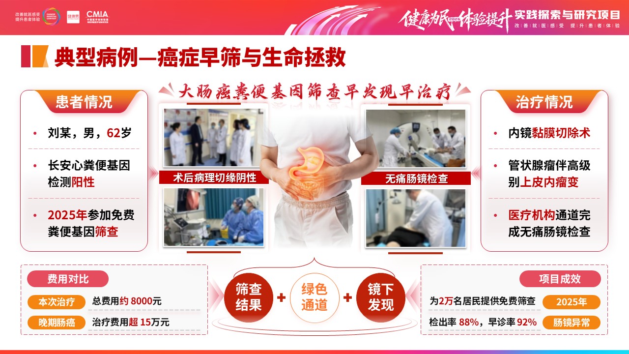 333期-擂台赛-重点慢病早筛赋能，筑牢全民健康防线第9页预览