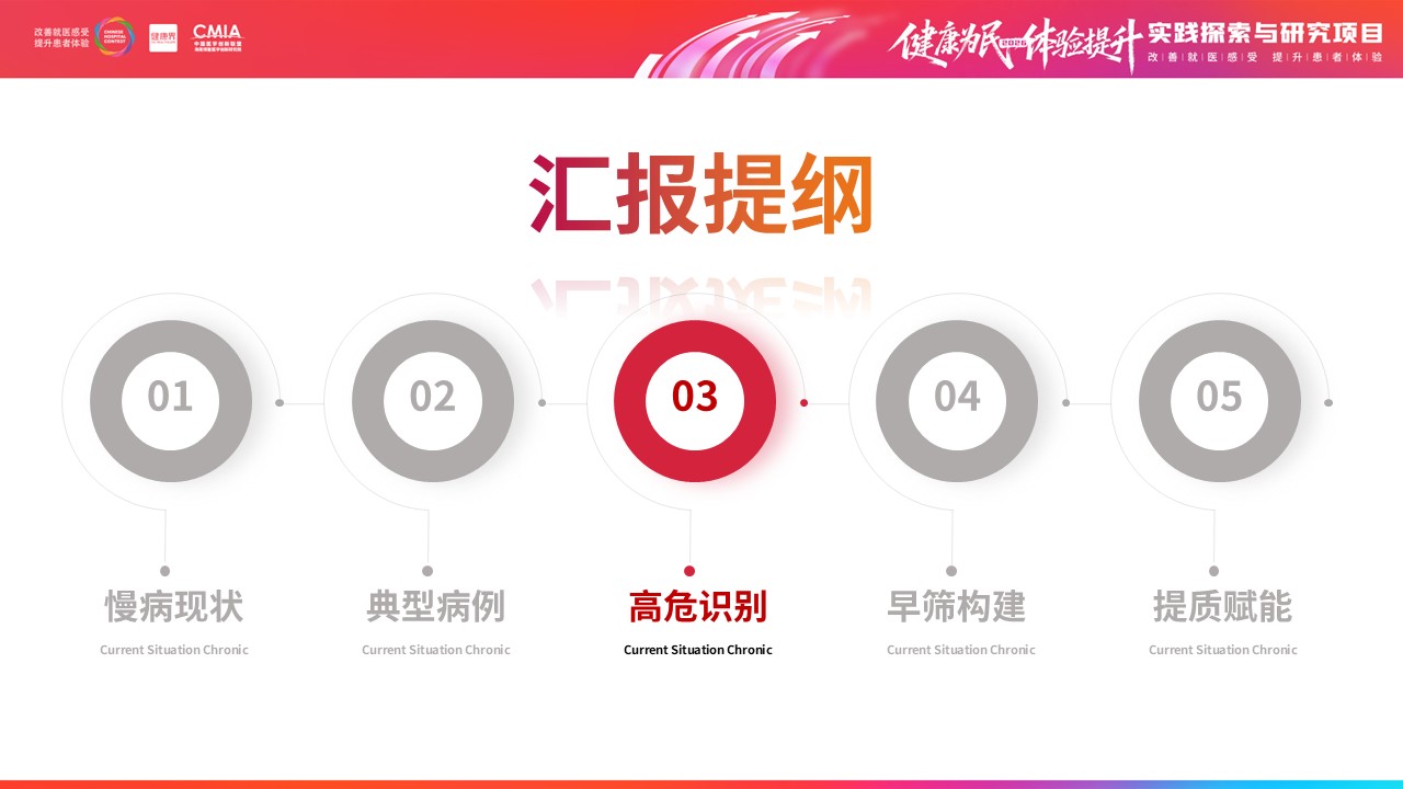 333期-擂台赛-重点慢病早筛赋能，筑牢全民健康防线第10页预览