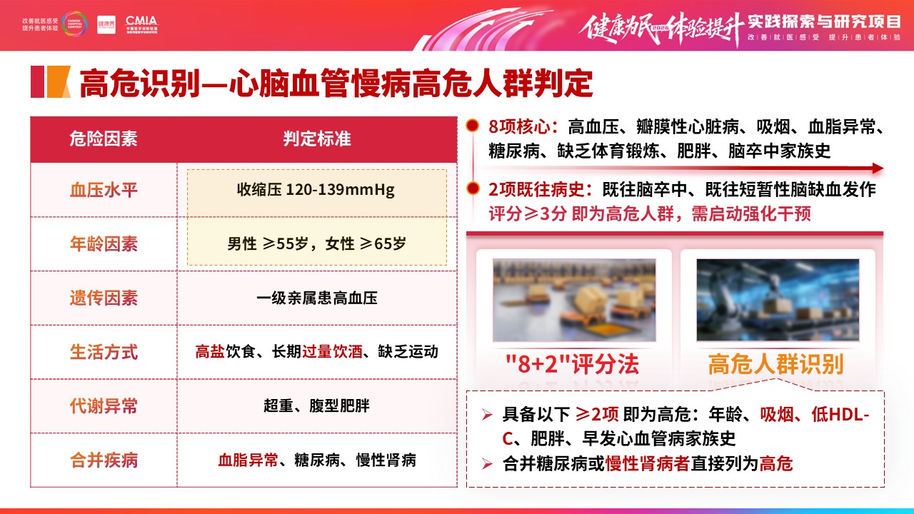 333期-擂台赛-重点慢病早筛赋能，筑牢全民健康防线第11页预览