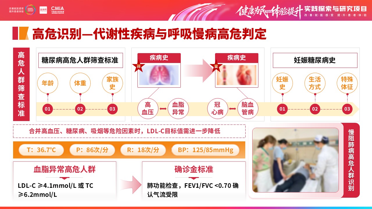 333期-擂台赛-重点慢病早筛赋能，筑牢全民健康防线第12页预览