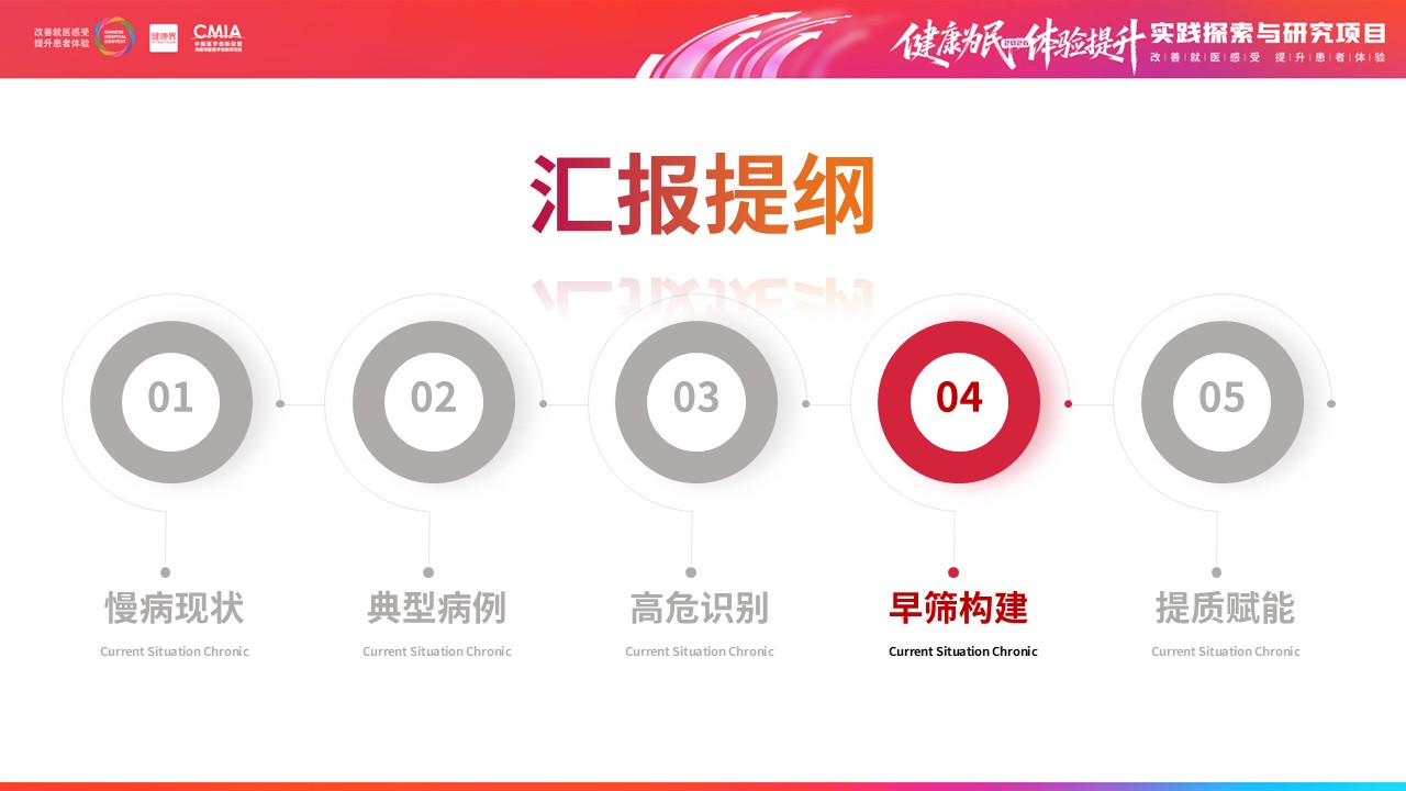 333期-擂台赛-重点慢病早筛赋能，筑牢全民健康防线第14页预览