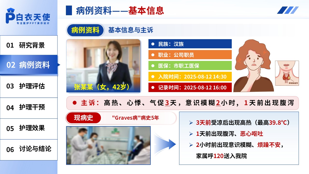 317期-护理个案-纽曼系统模式下1例甲亢危象合并脓毒症休克患者的护理个案第7页预览