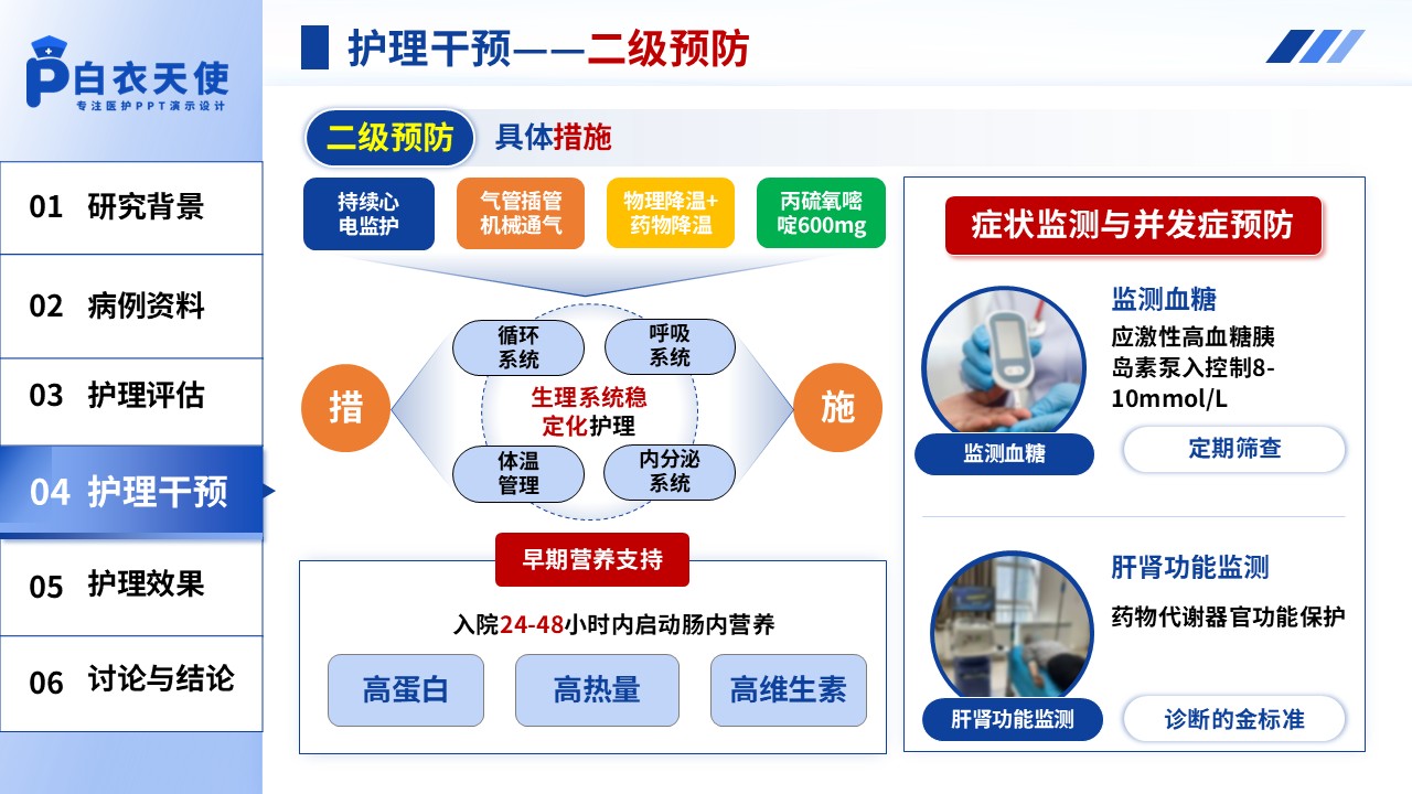 317期-护理个案-纽曼系统模式下1例甲亢危象合并脓毒症休克患者的护理个案第16页预览