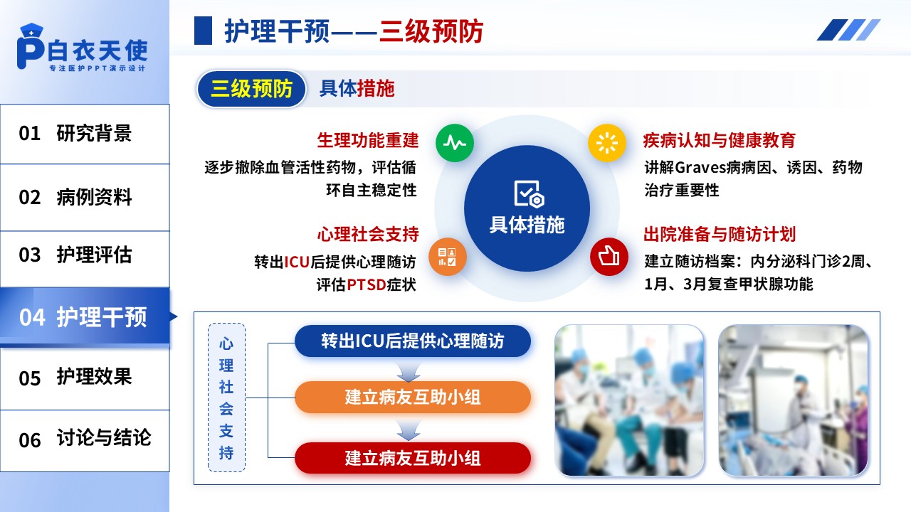317期-护理个案-纽曼系统模式下1例甲亢危象合并脓毒症休克患者的护理个案第17页预览
