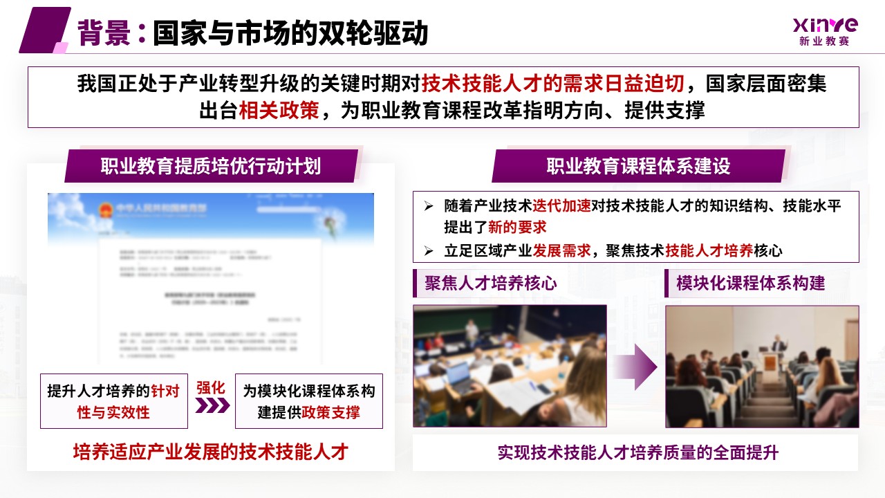 教学成果奖(课程体系构建与技能人才培养-紫色)第3页预览图