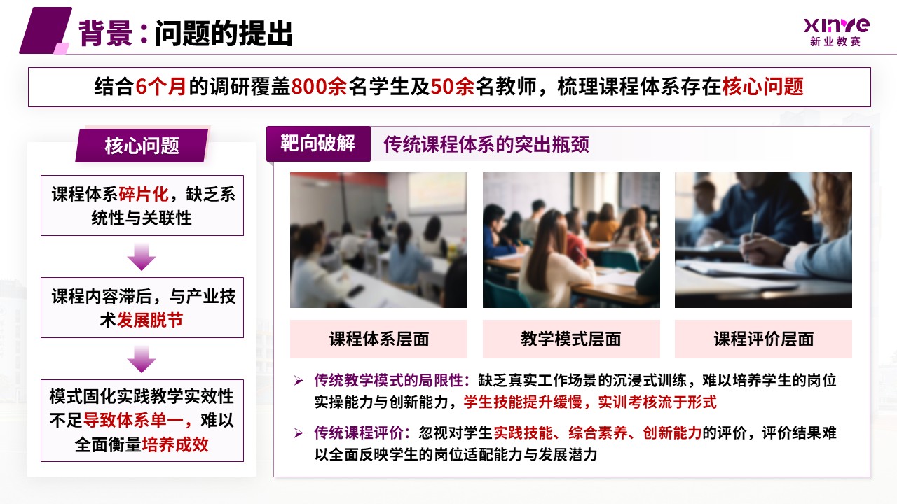 教学成果奖(课程体系构建与技能人才培养-紫色)第4页预览图